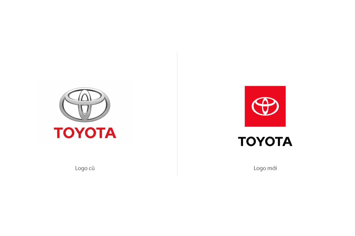 Sự thay đổi logo của Toyota