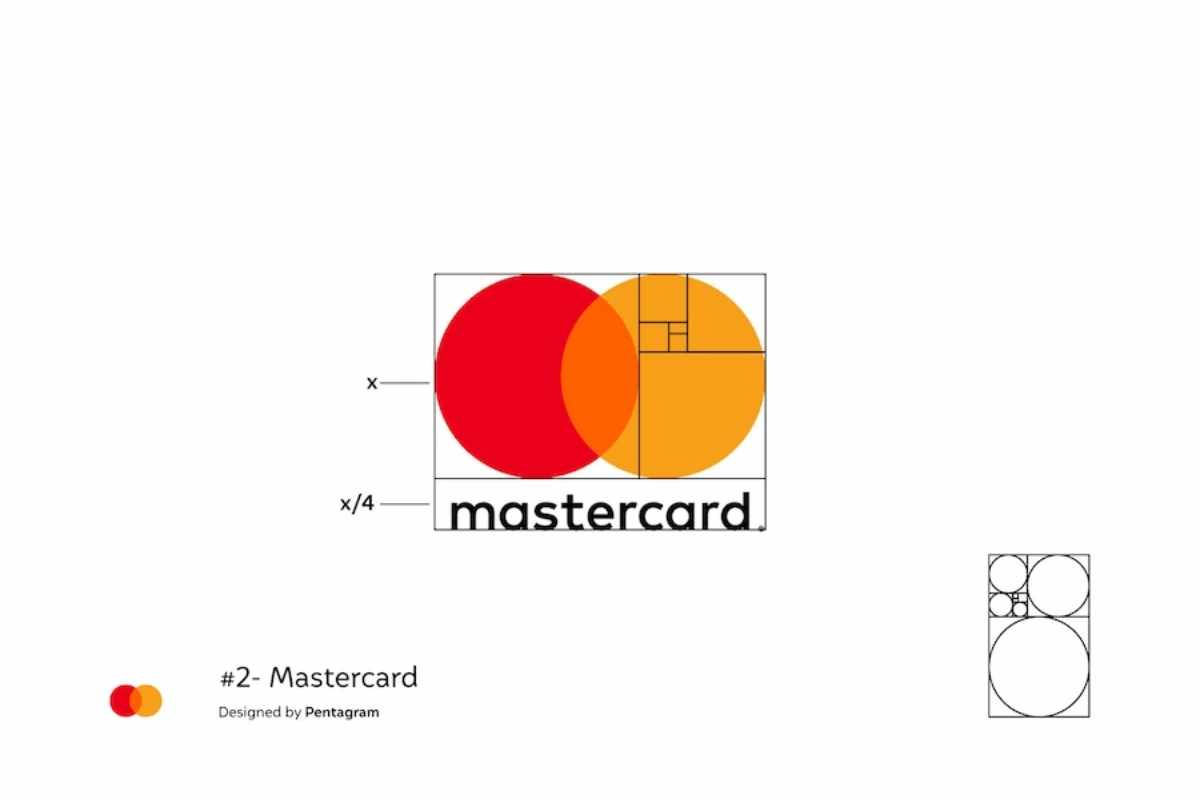 Không phải ai cũng sử dụng lưới logo tối giản như thiết kế của mastercard