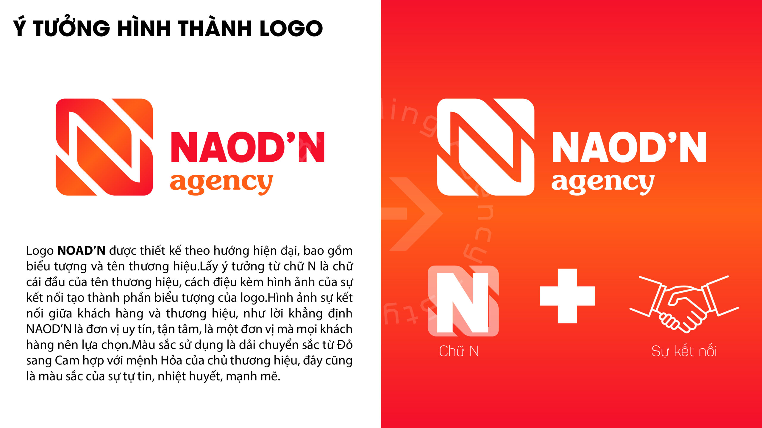 showcase naod'n 01